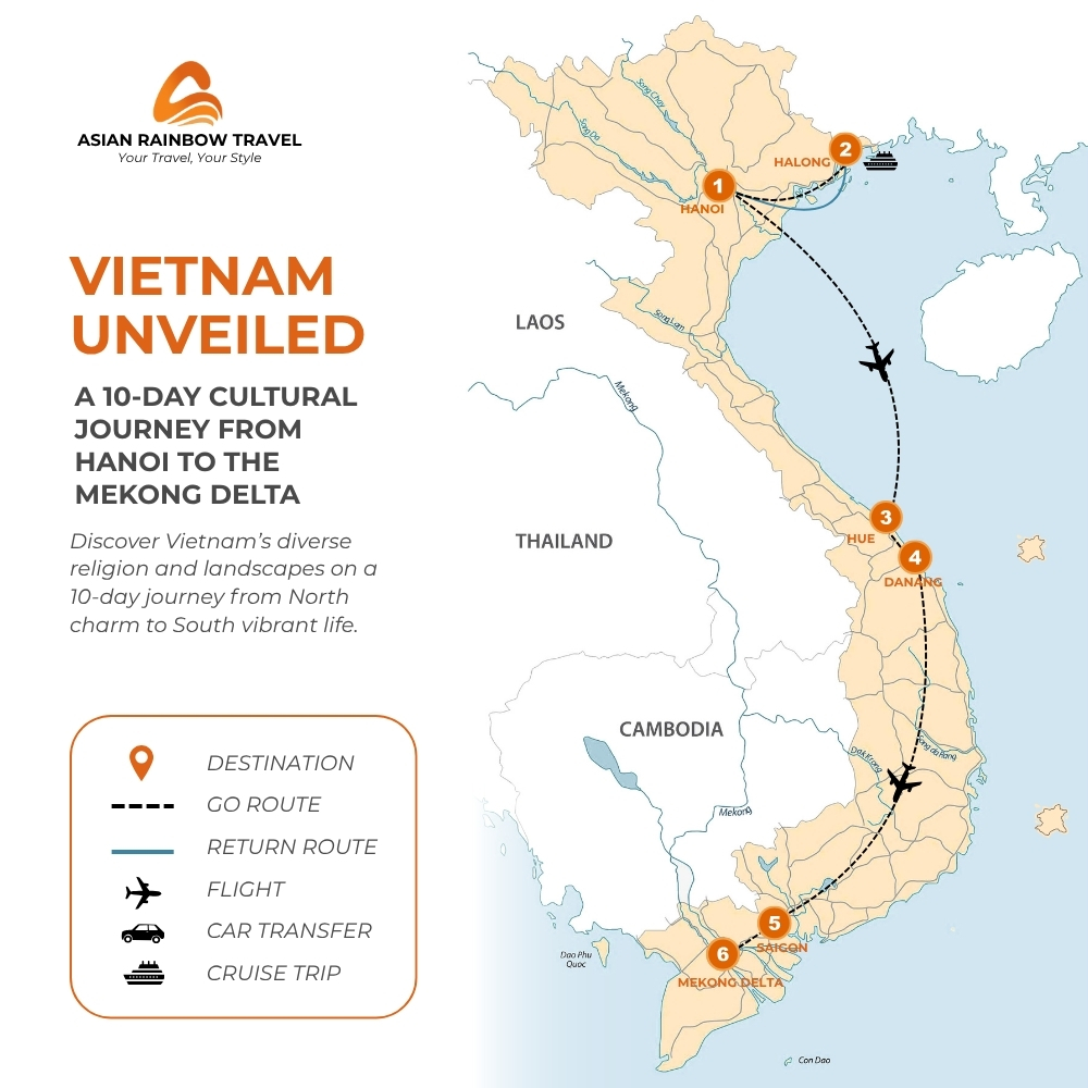 image map