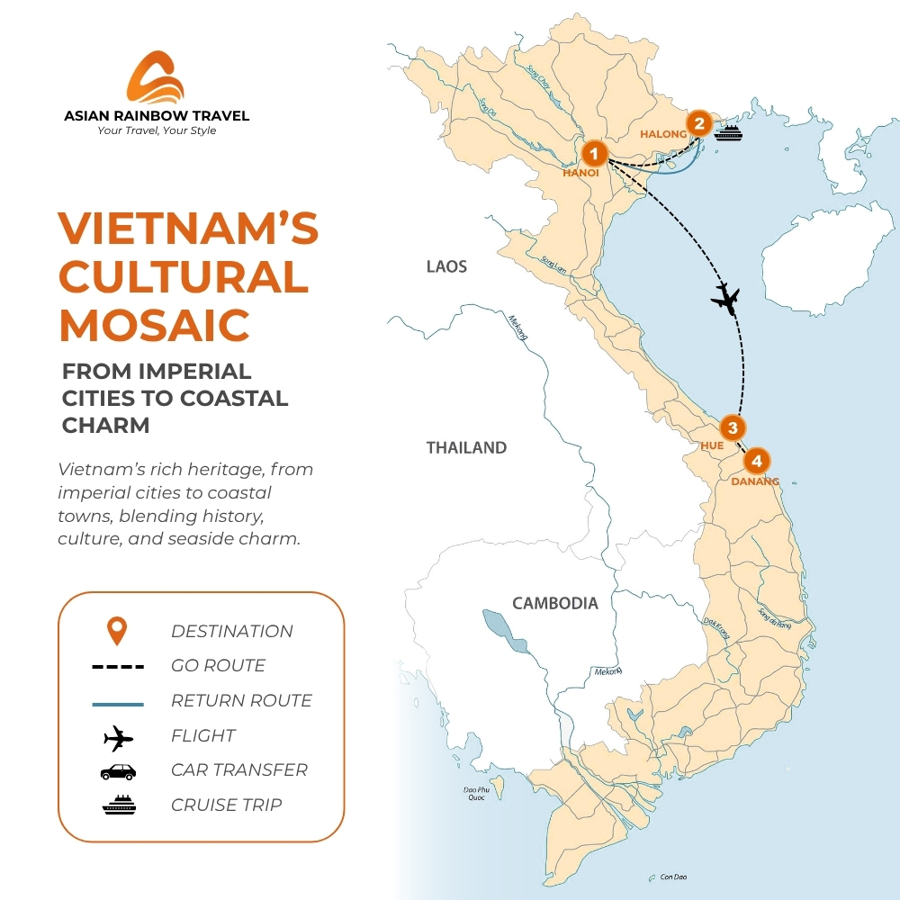 image map